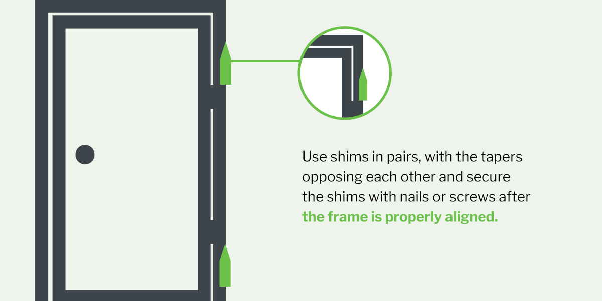 Improper Shimming Techniques