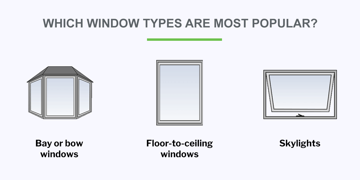 Heating and Cooling Becomes More Cost-Effective
