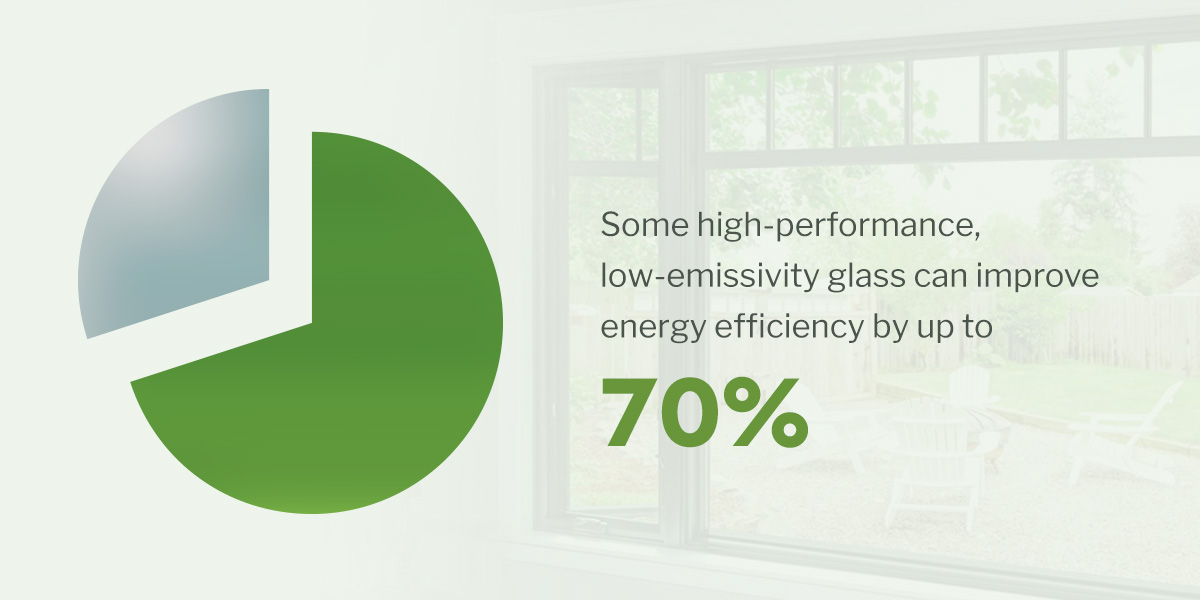 Replace Your Windows